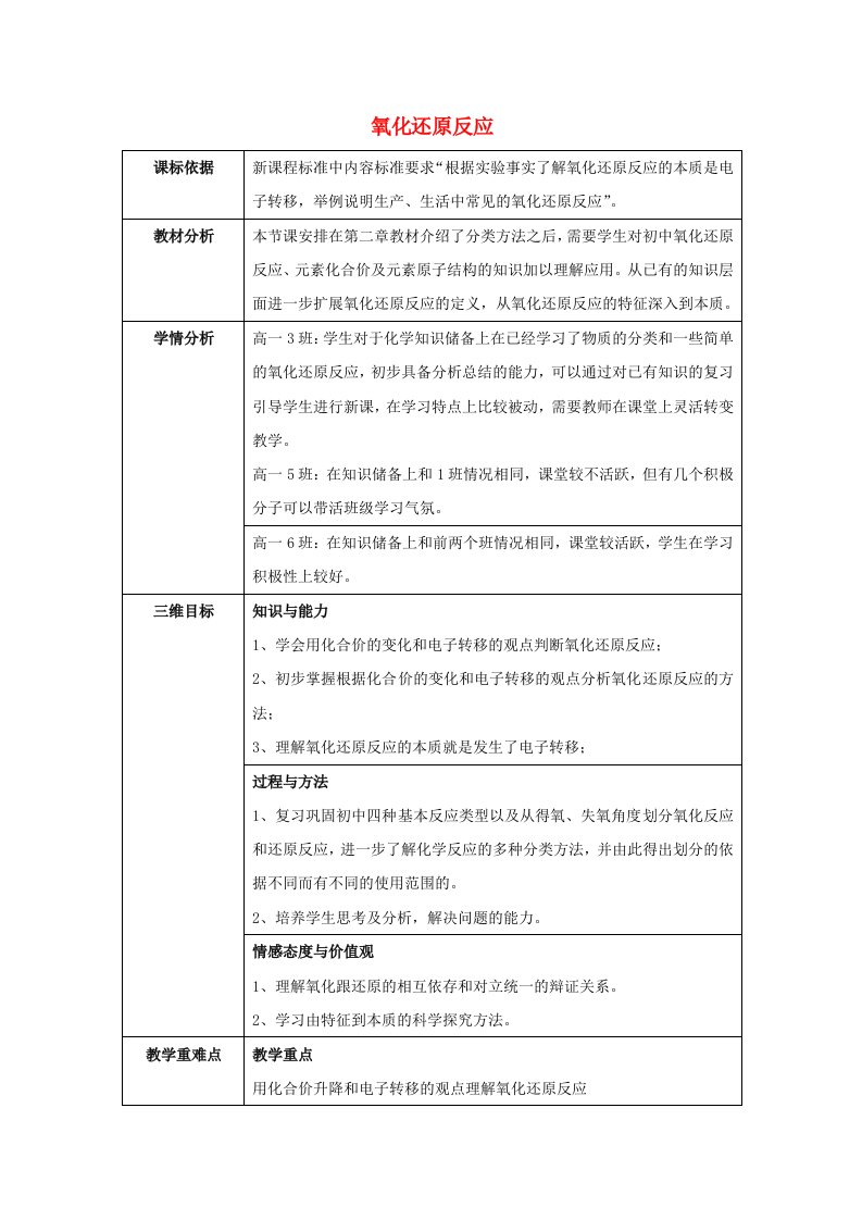 陕西省石泉县高中化学