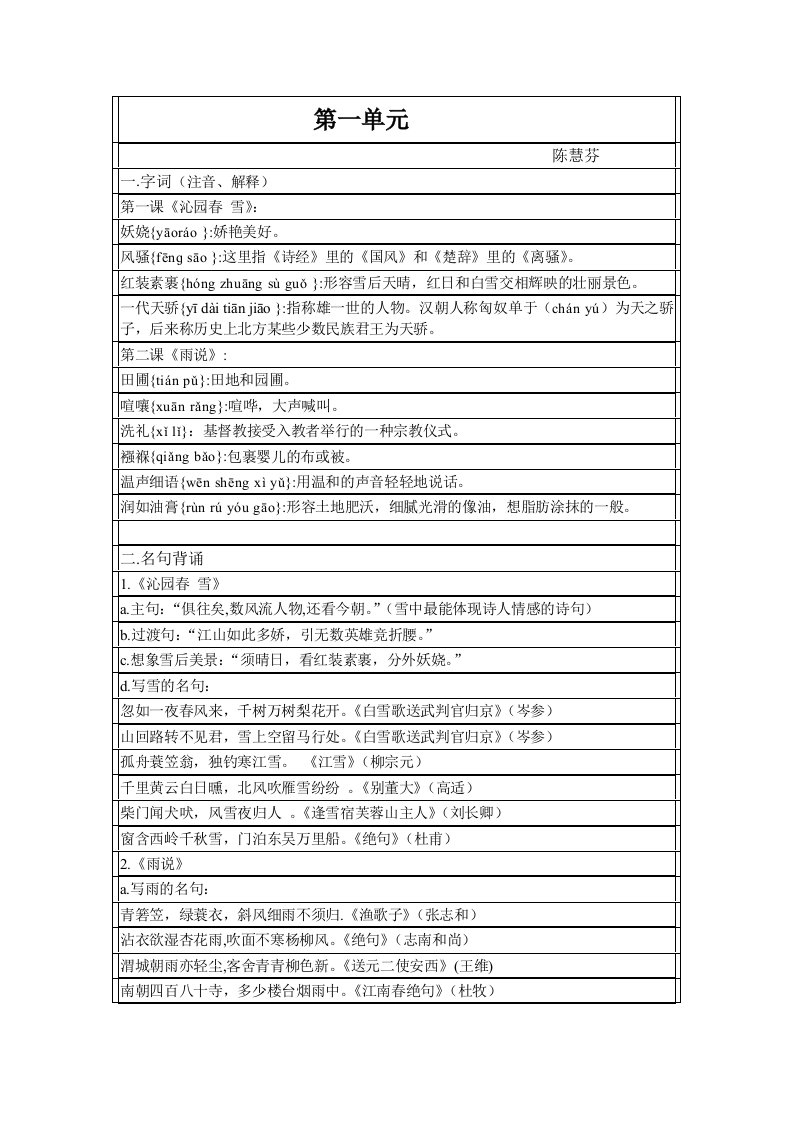 初三上学期·语文·一、二单元的复习提纲(正本)