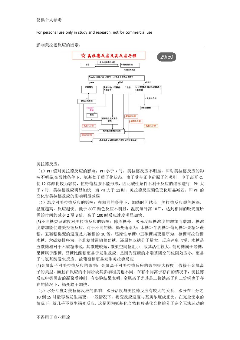 影响美拉德反应的因素