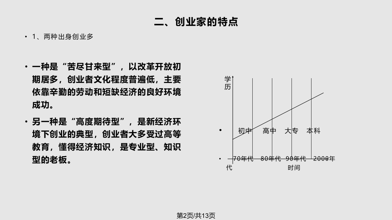 张典焕创业家