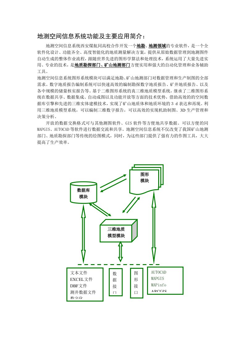 地测空间信息系统功能及主要应用简介