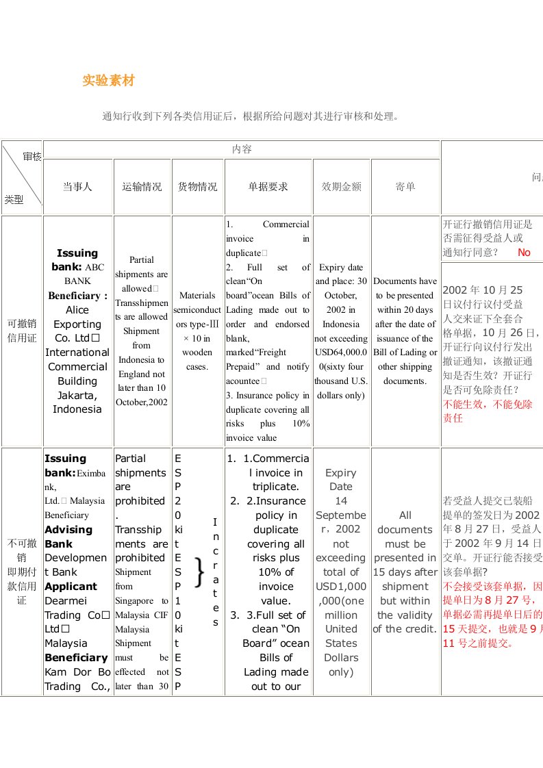 国际结算实验答案5.doc