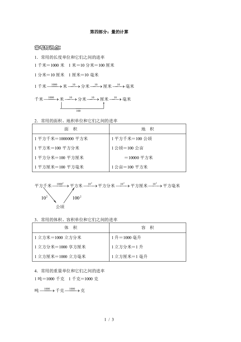 小学教育数学知识手册：量计算