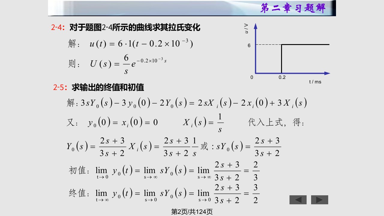 控制工程基础习题解