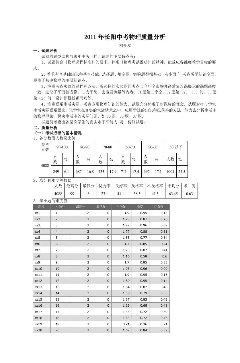 长阳中考物理学科质量分析