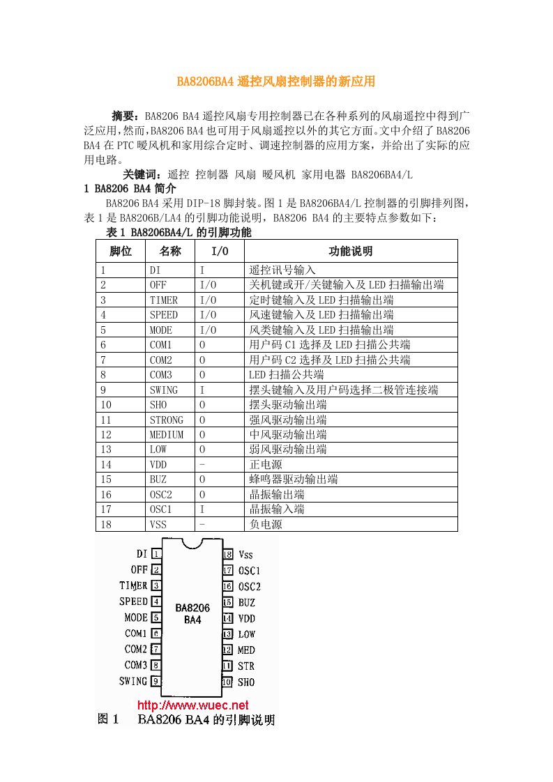 BA8206BA4遥控风扇应用