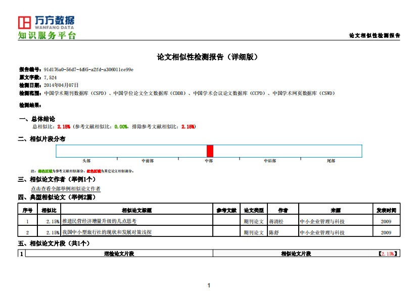 262-4月8日-遵义市中小型旅行社发展策略-2.16-陈靖-20140407