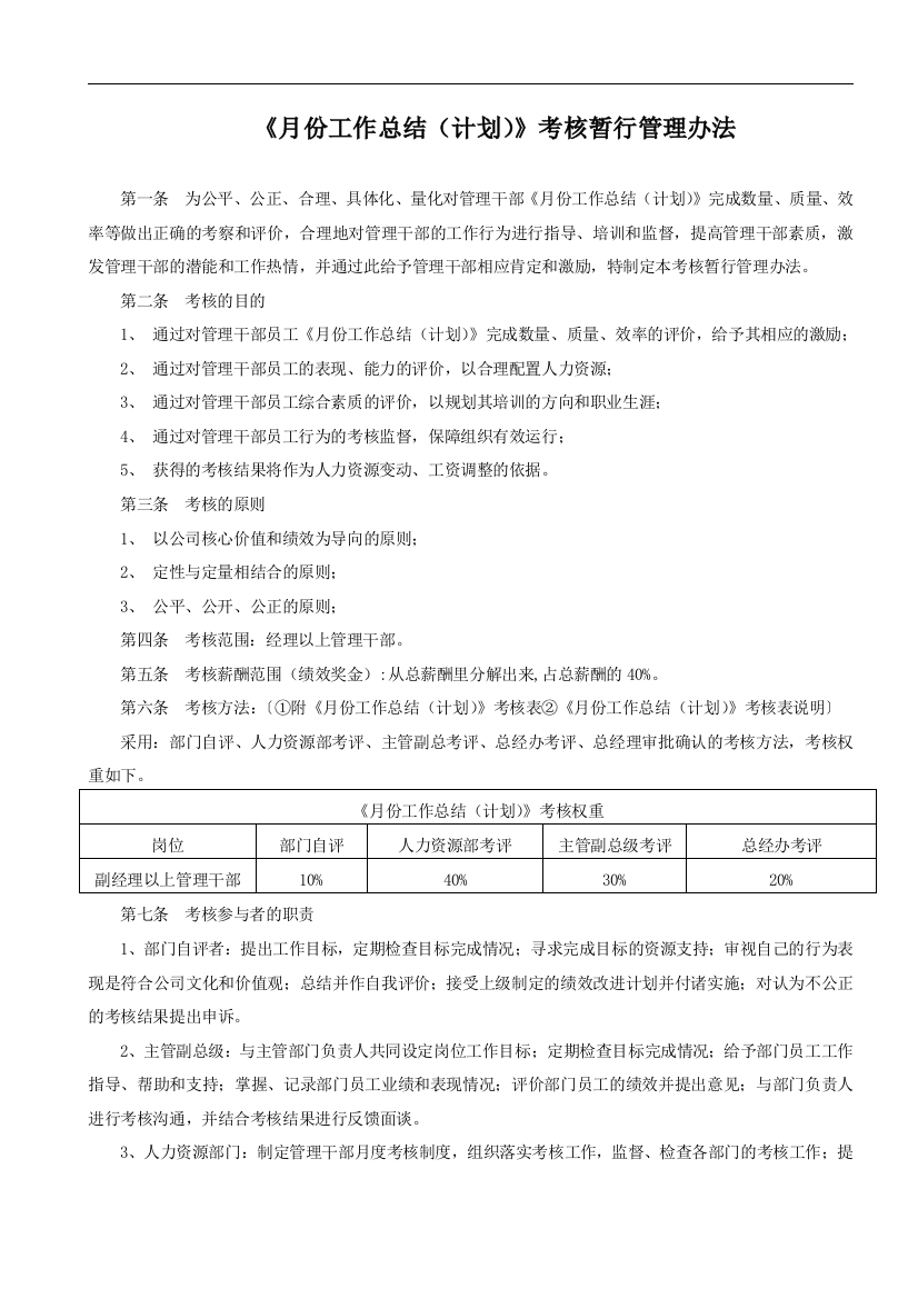 地产公司月份工作总结(计划)考核管理办法