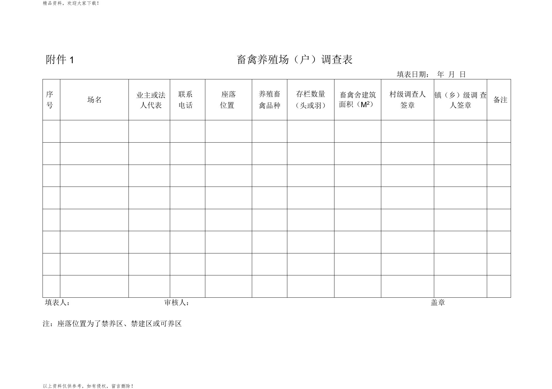 畜禽养殖场户调查表