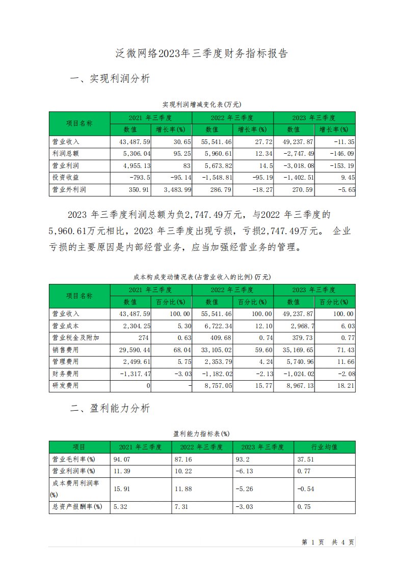 603039泛微网络2023年三季度财务指标报告