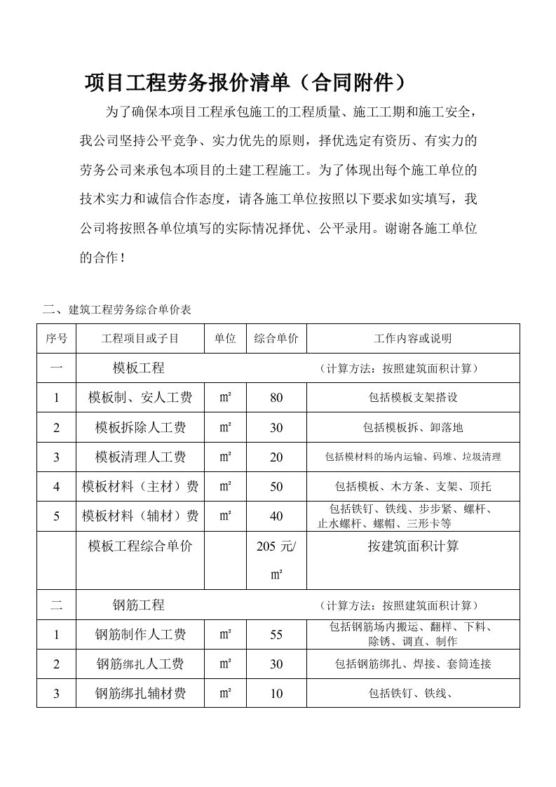 项目工程劳务报价清单