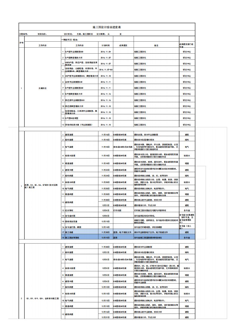 施工图设计进度表(时间铺排)
