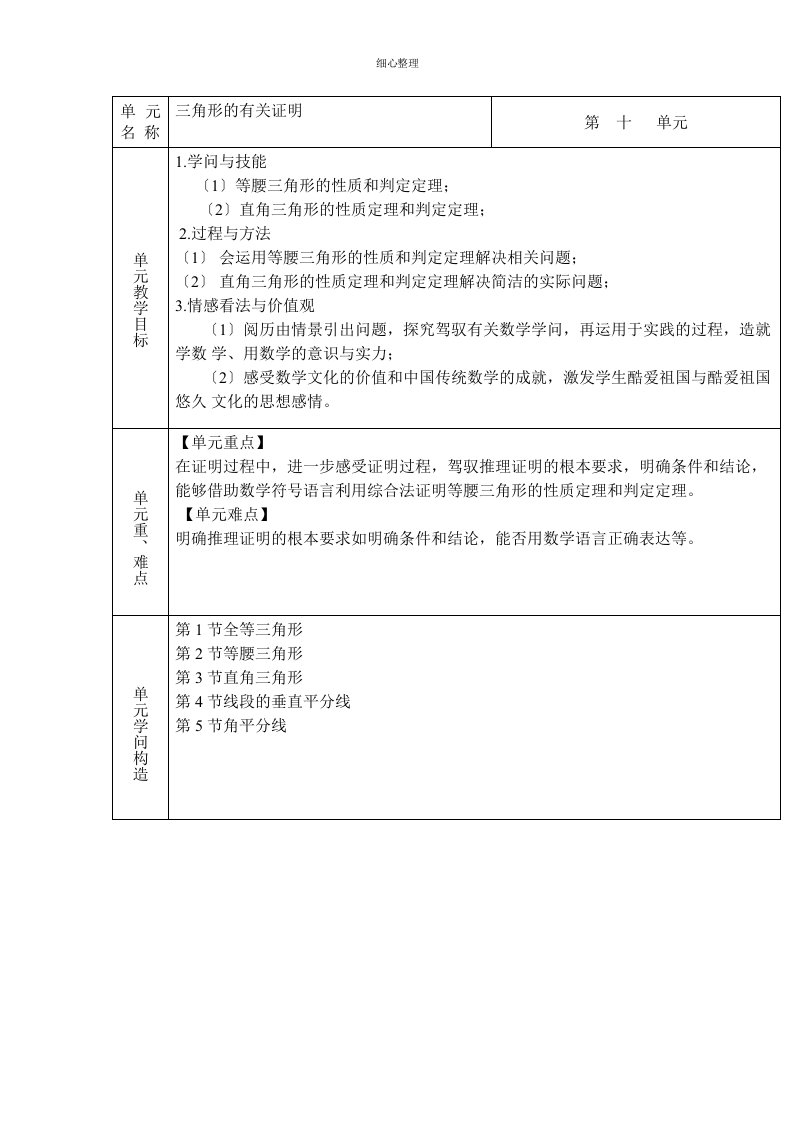 鲁教版三角形的有关证明整章备课