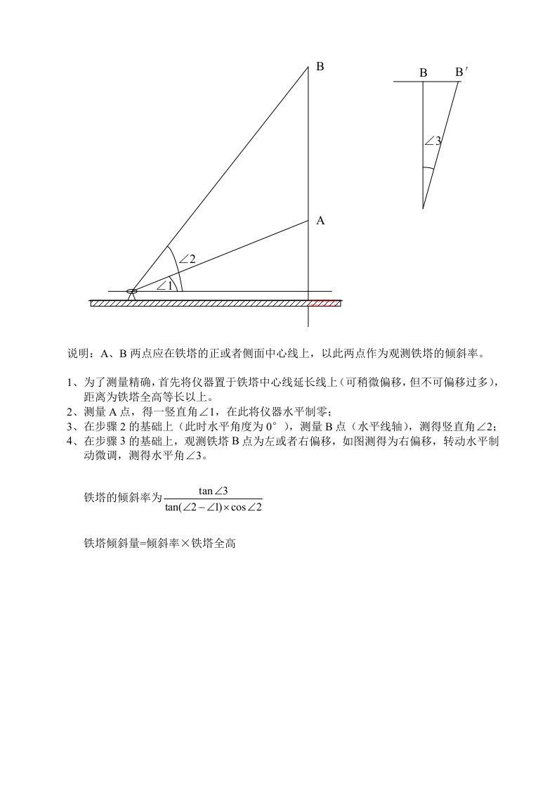 杆塔倾斜率观测