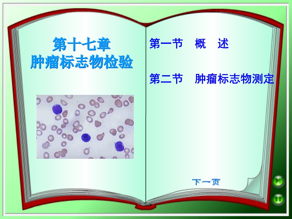 《生化检验质控》PPT课件