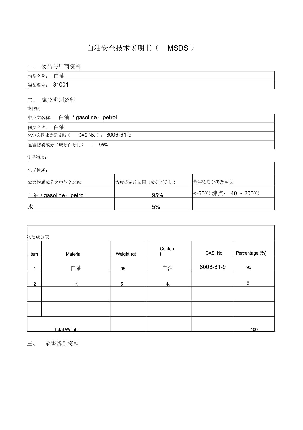 白油MSDS