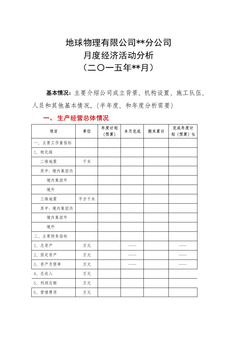 财务月度经济活动分析模板