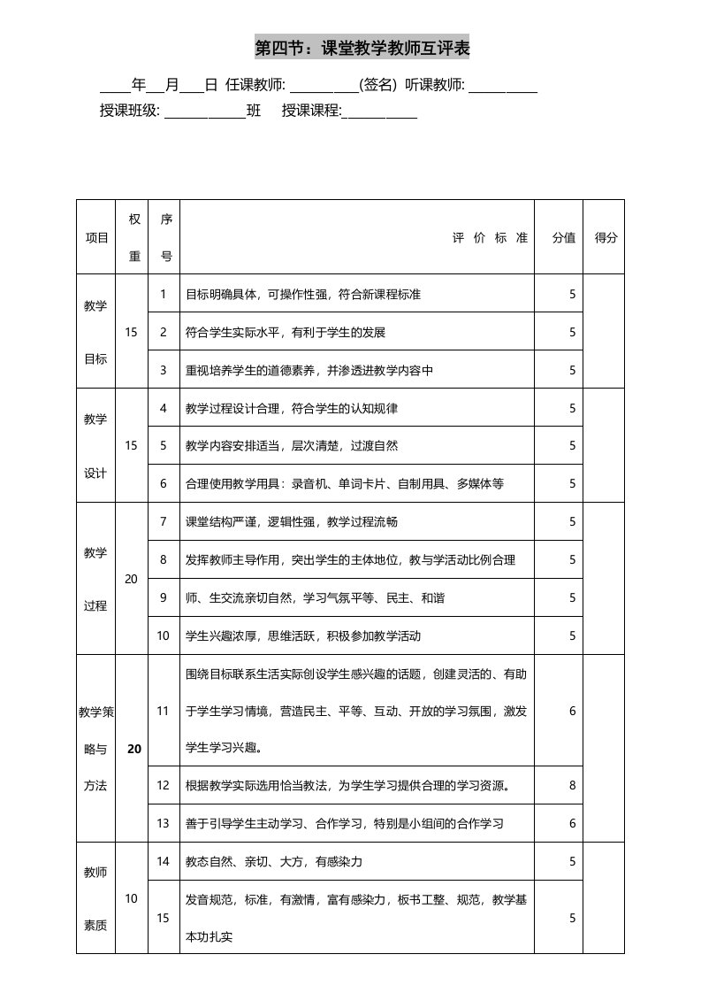 课堂教学教师互评表