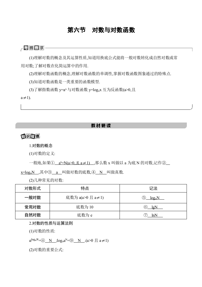 2021高考数学课标版文数一轮复习讲义