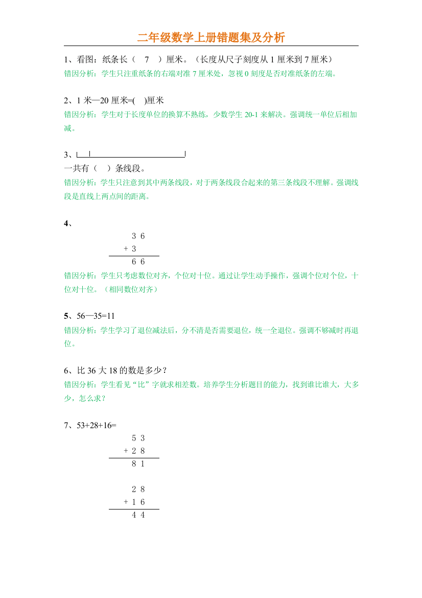 【小学精品】二年级数学上册错题集及分析