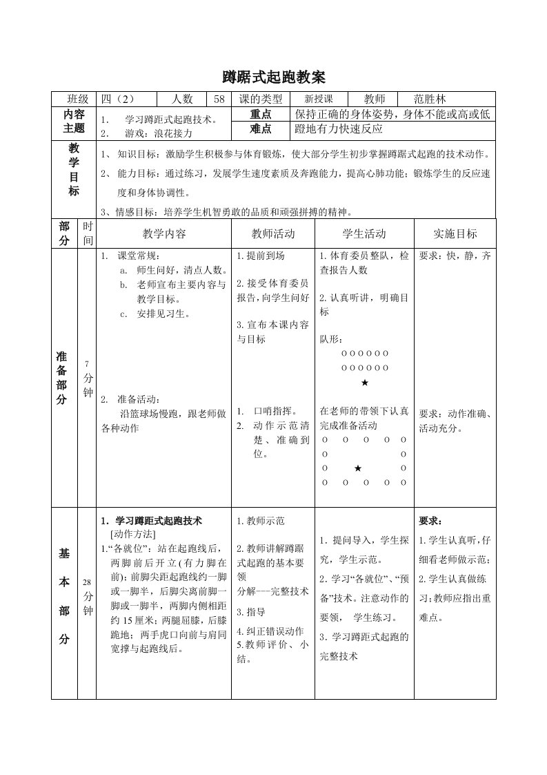 四年级体育蹲踞式起跑教案