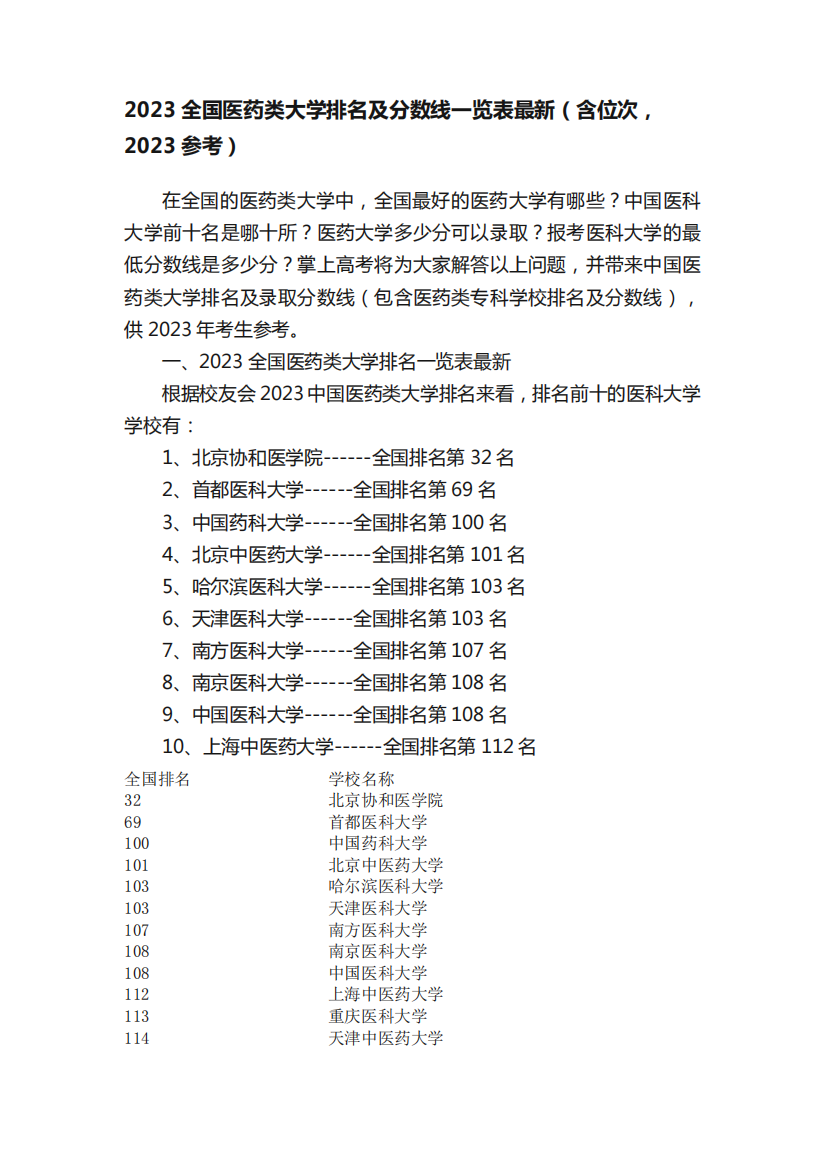 2023全国医药类大学排名及分数线一览表最新(含位次,2023参考)