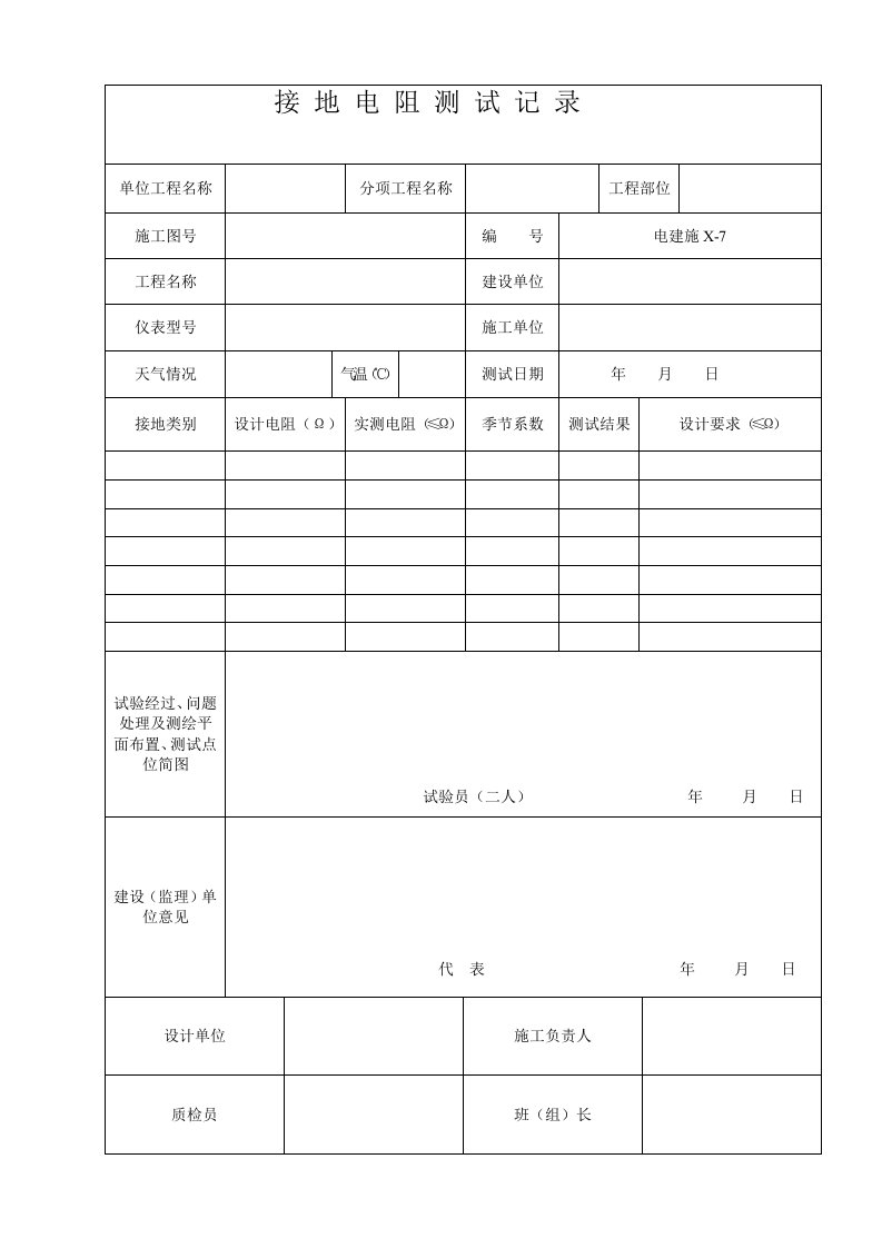 接地电阻测试记录表