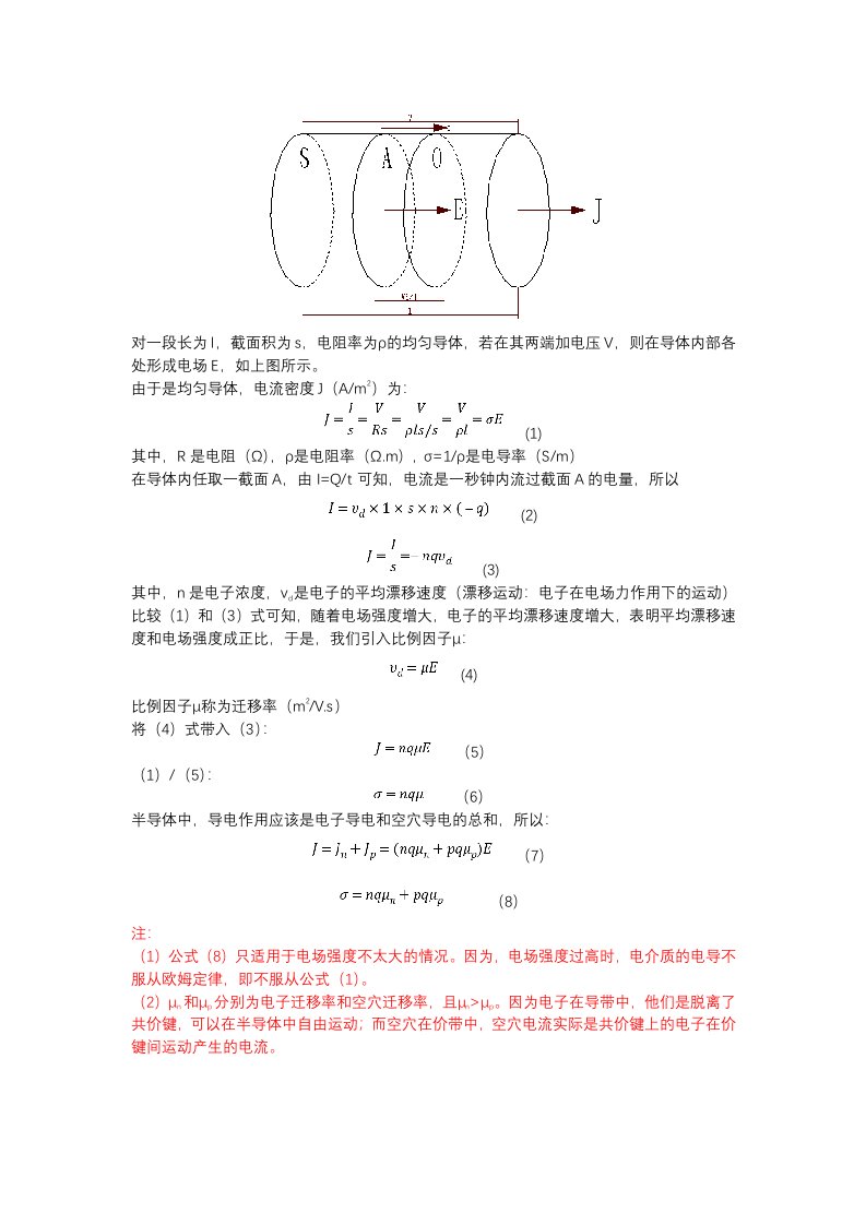 半导体的电导率和迁移率关系式推导