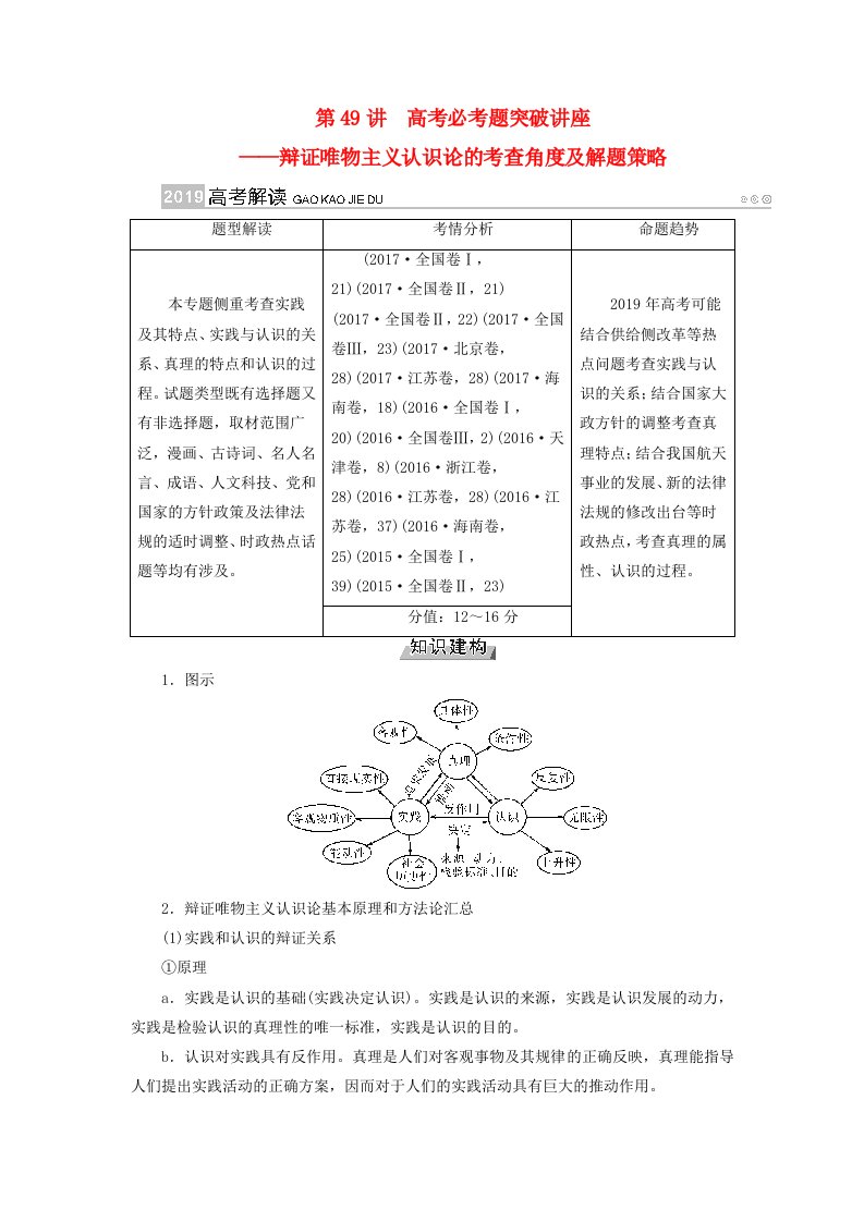 高考政治一轮复习