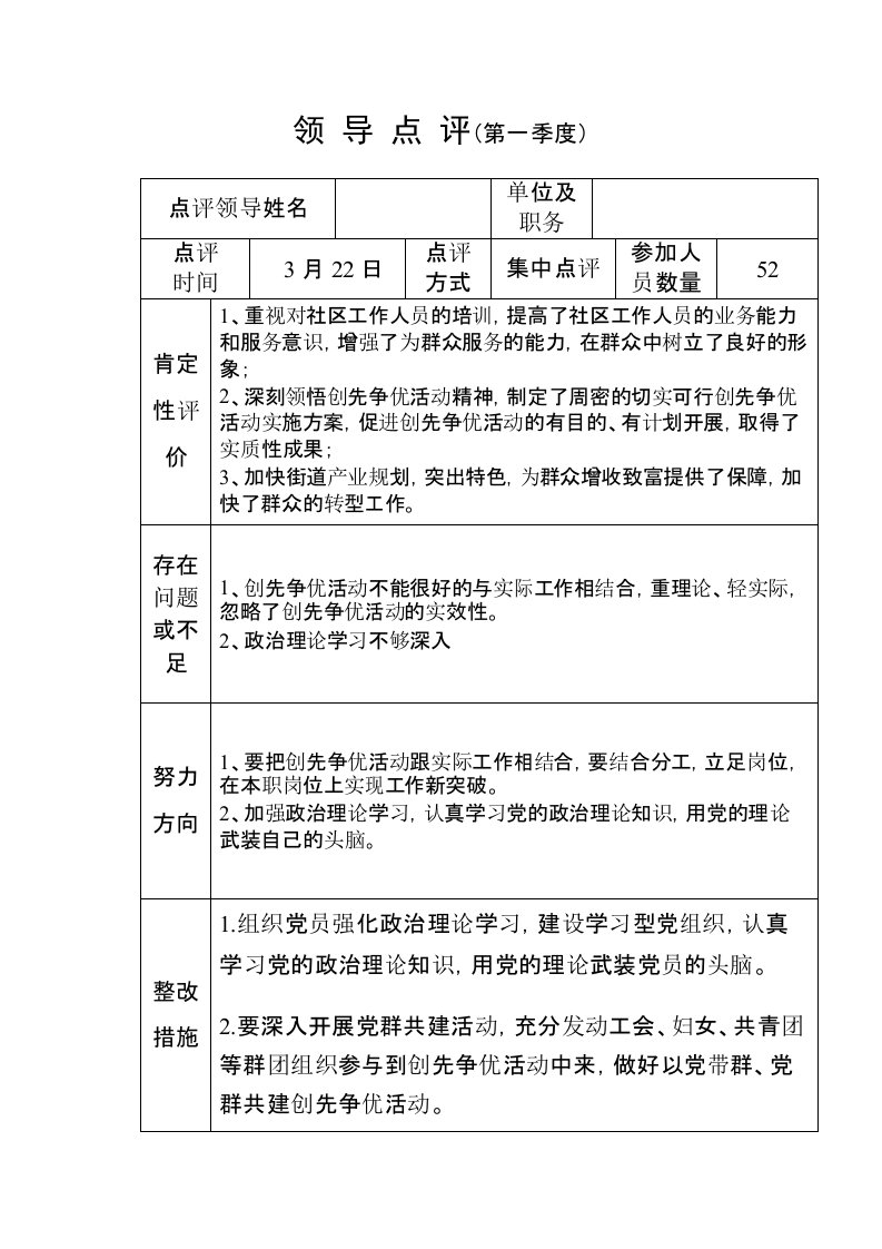 第一季度领导点评党员