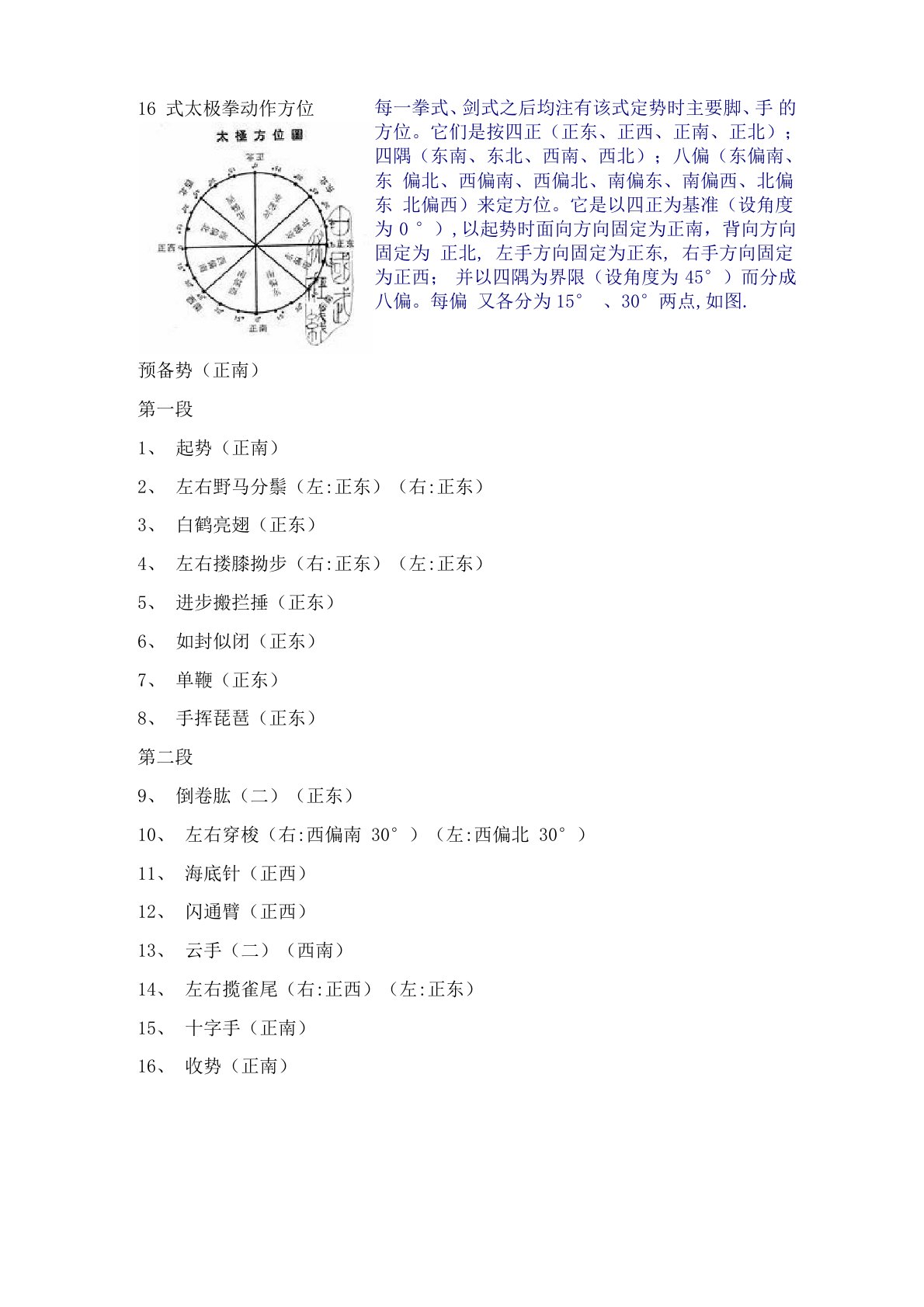 16式太极拳动作方位