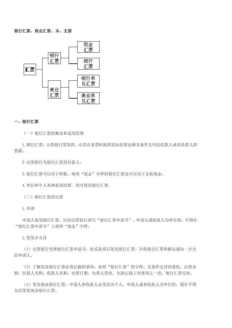 会计从业资格考试财经法规与会计职业道德考点难点之汇票、本票、支票