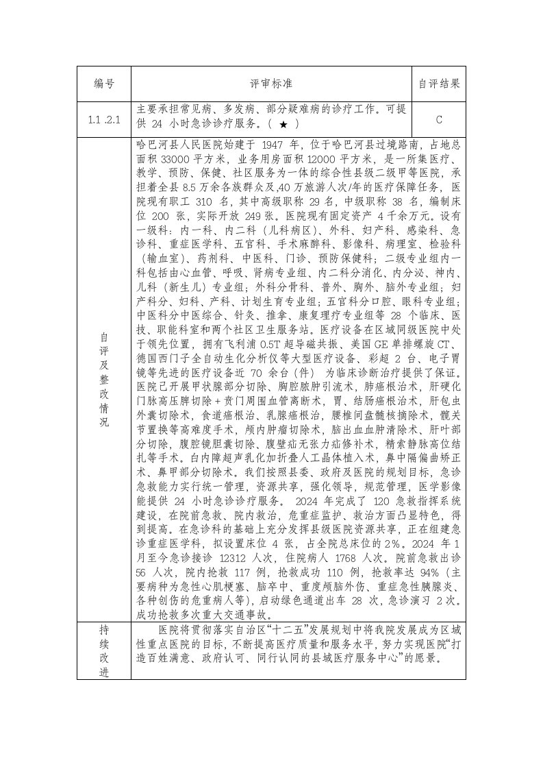 等级医院评审核心1核心33自评