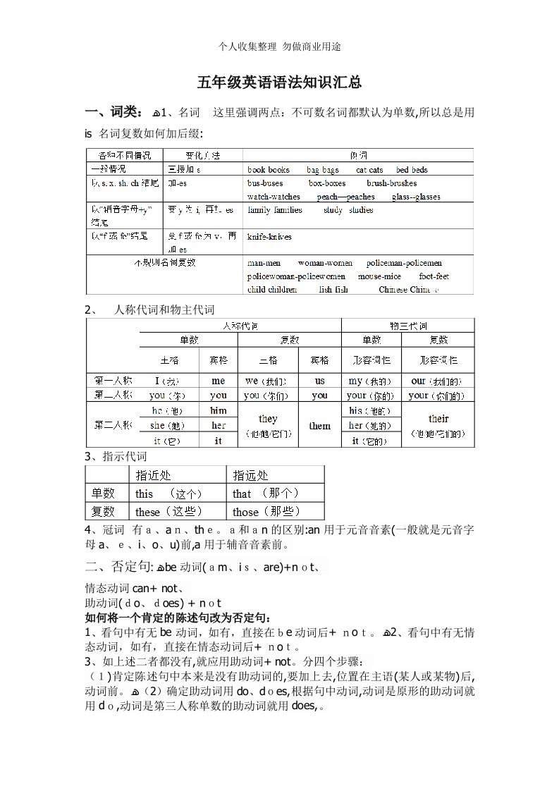 天津五年级英语语法知识