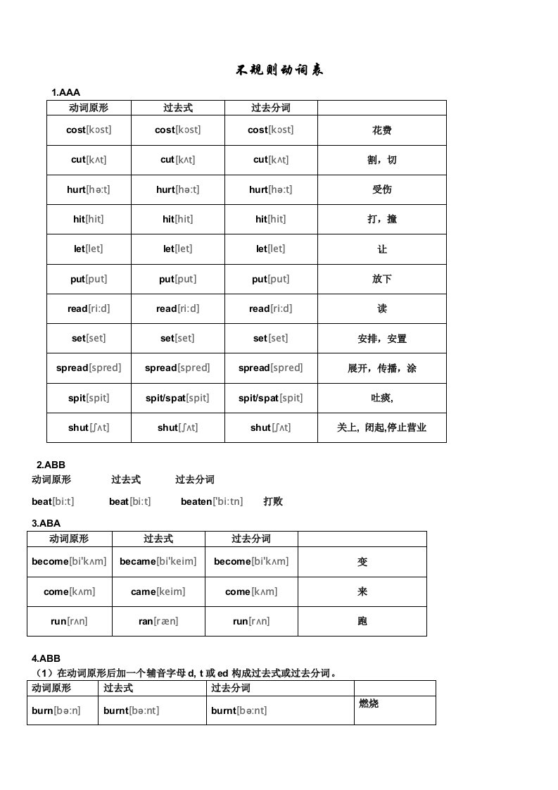 新概念一不规则动词表