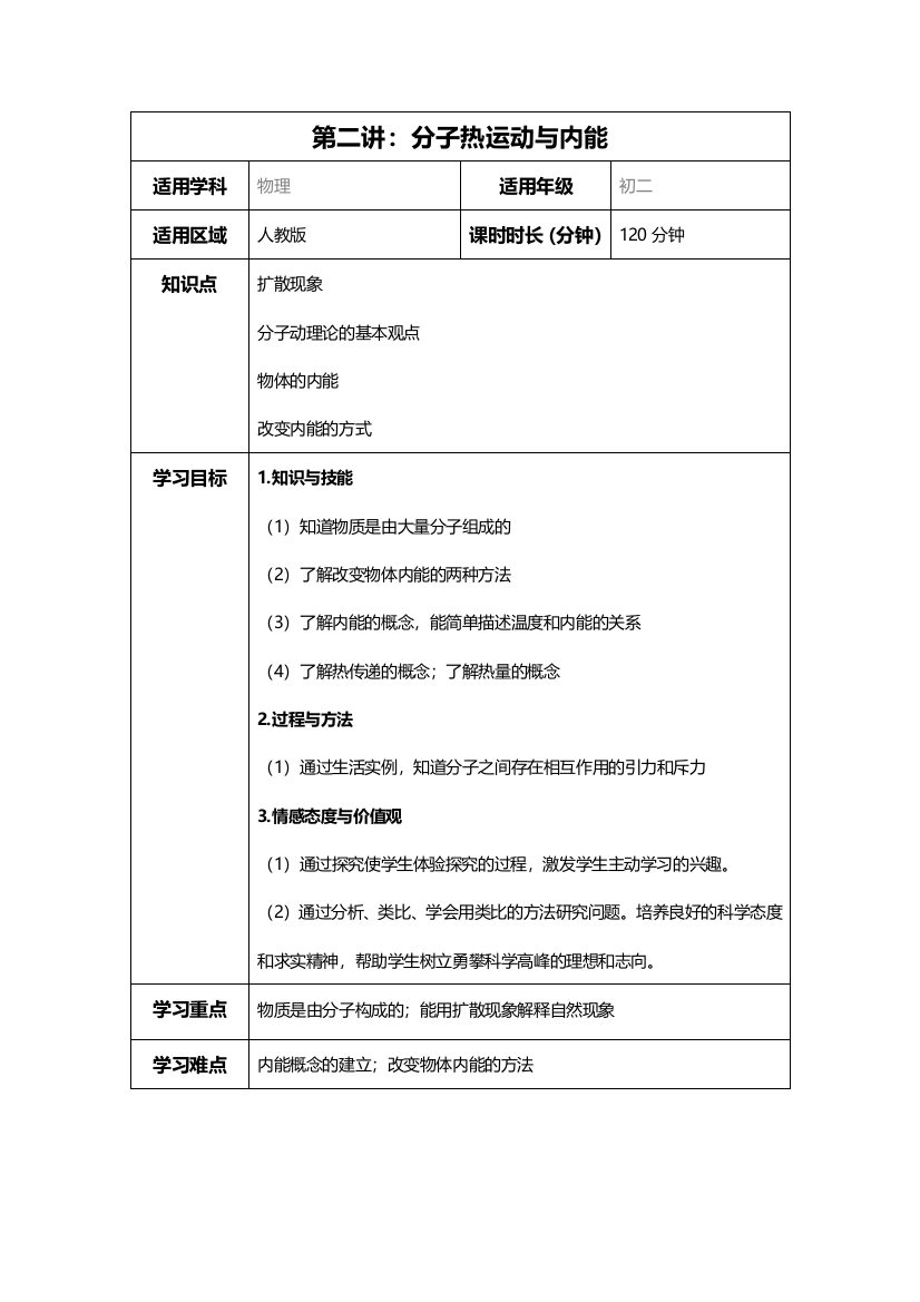 初三物理分子动理论分子热运动模板