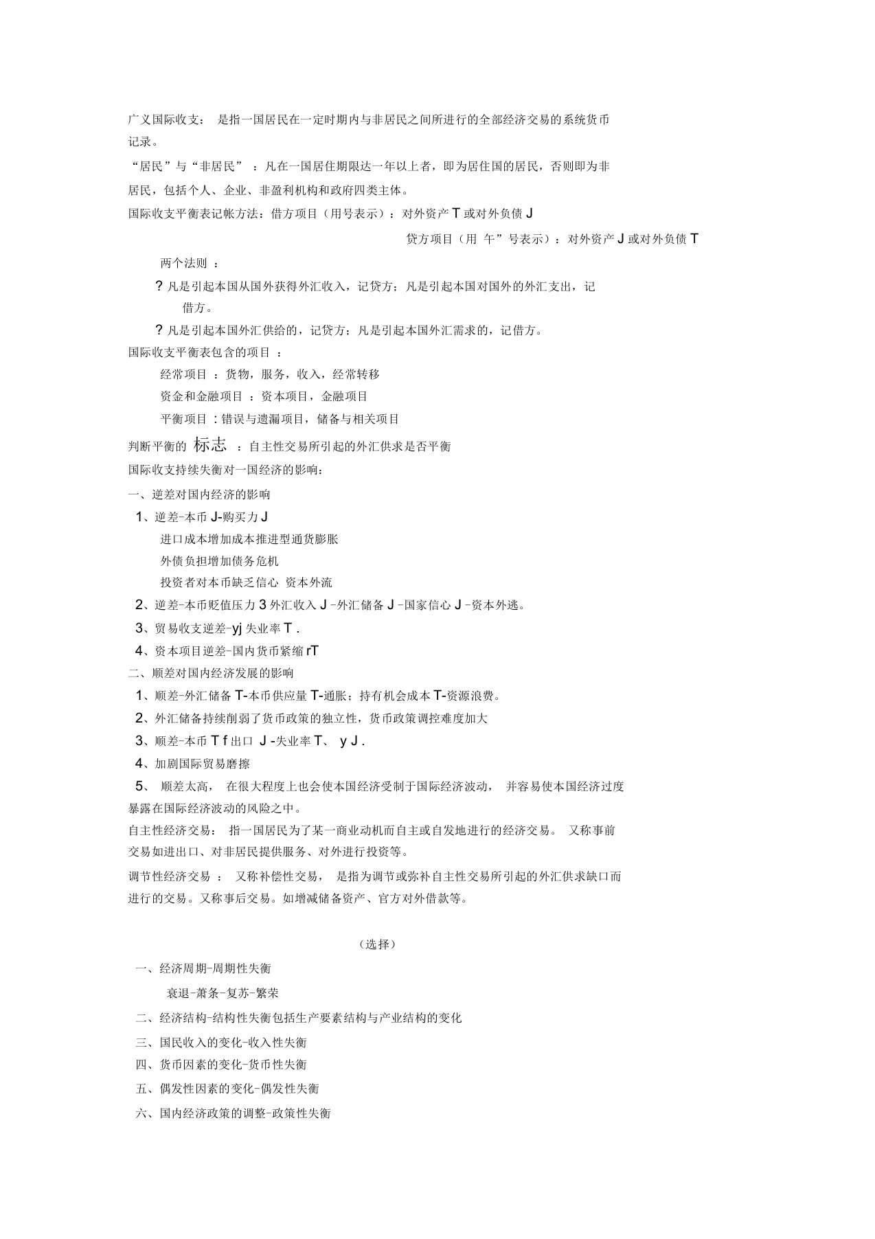 国际金融学知识点