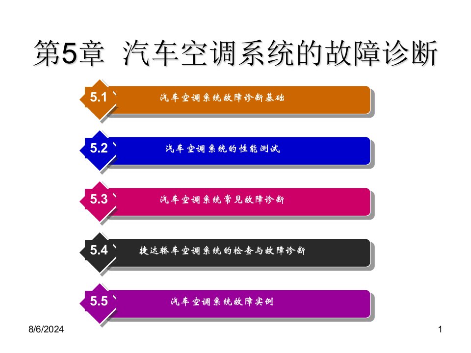 汽车故障诊断技术张钱斌第5章节汽车空调系统的故障诊断