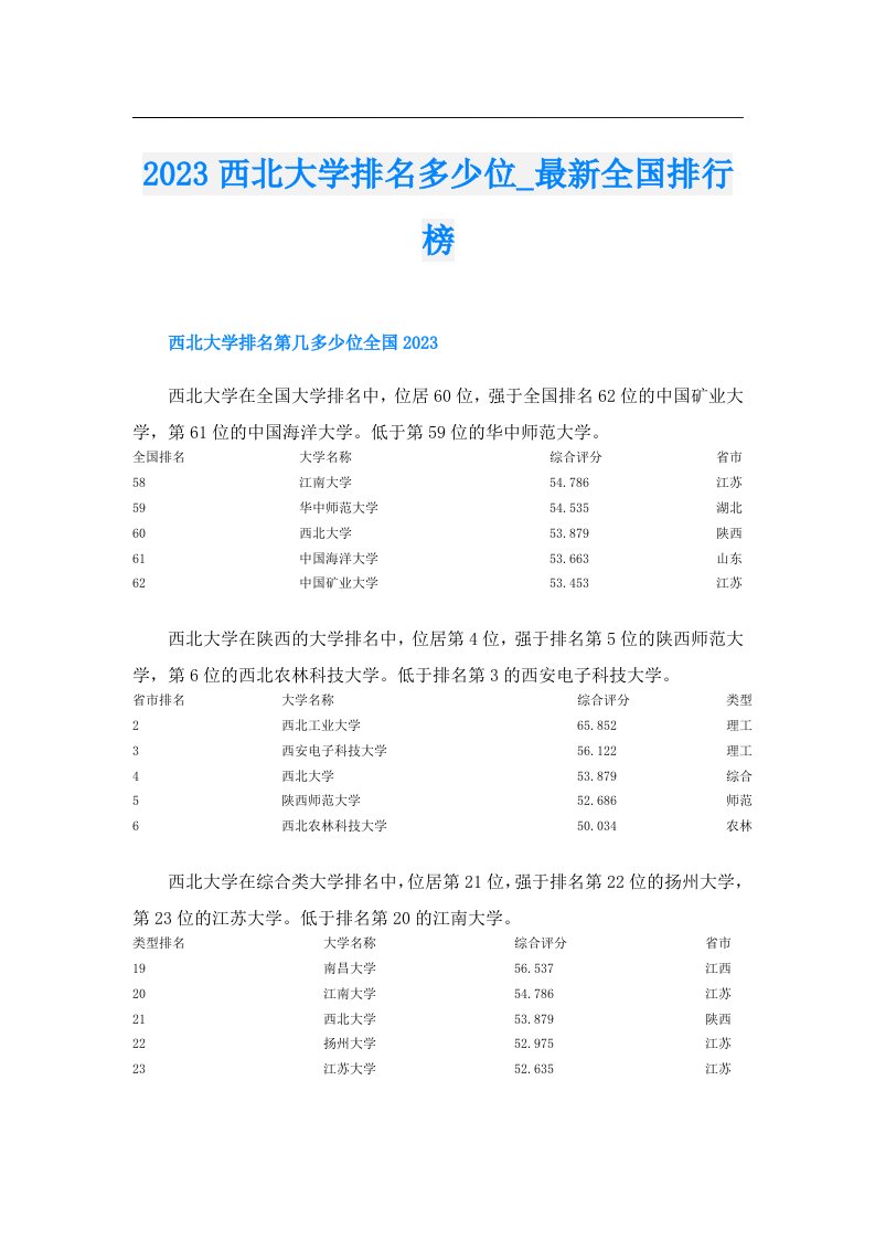 西北大学排名多少位_最新全国排行榜