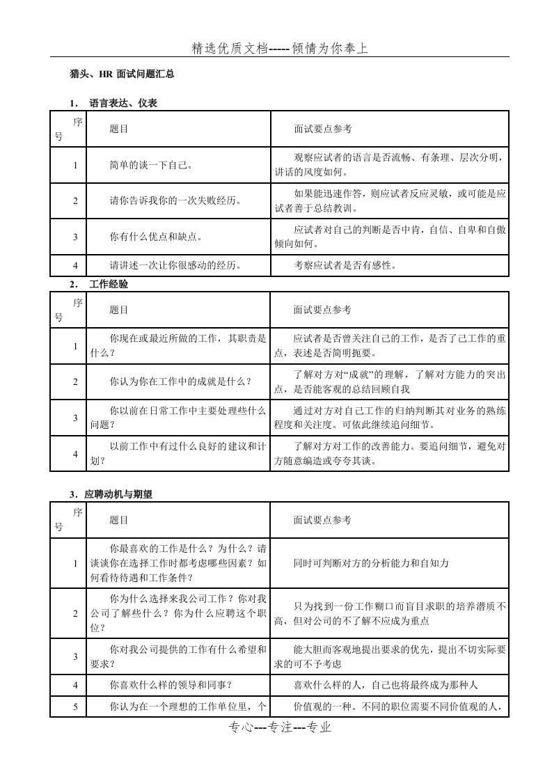 HR面试问题汇总(表格)(共4页)