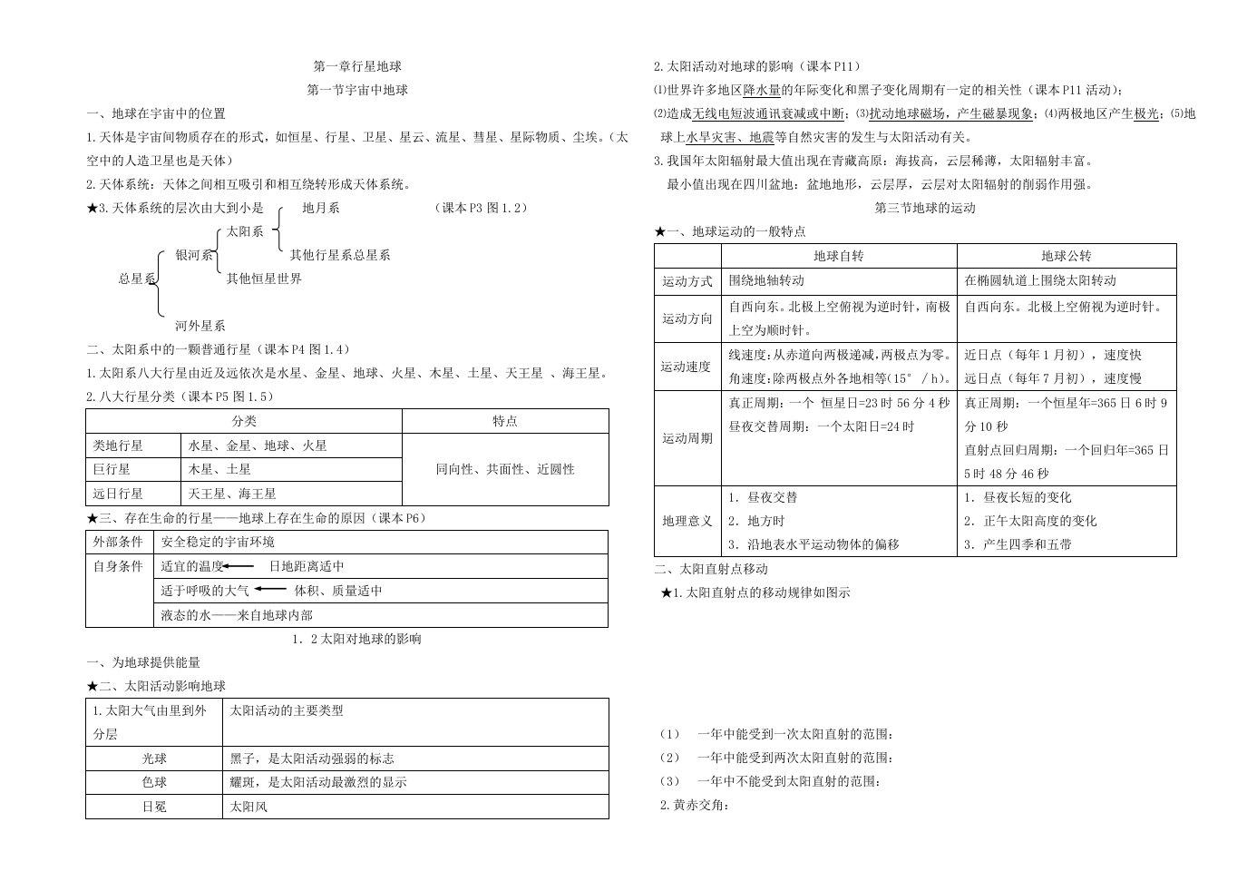 高一地理必修一知识点总结材料