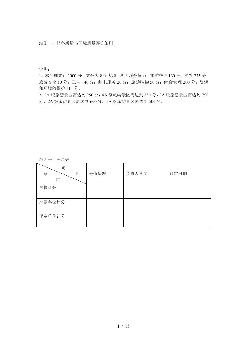 细则一服务质量与环境质量评分细则