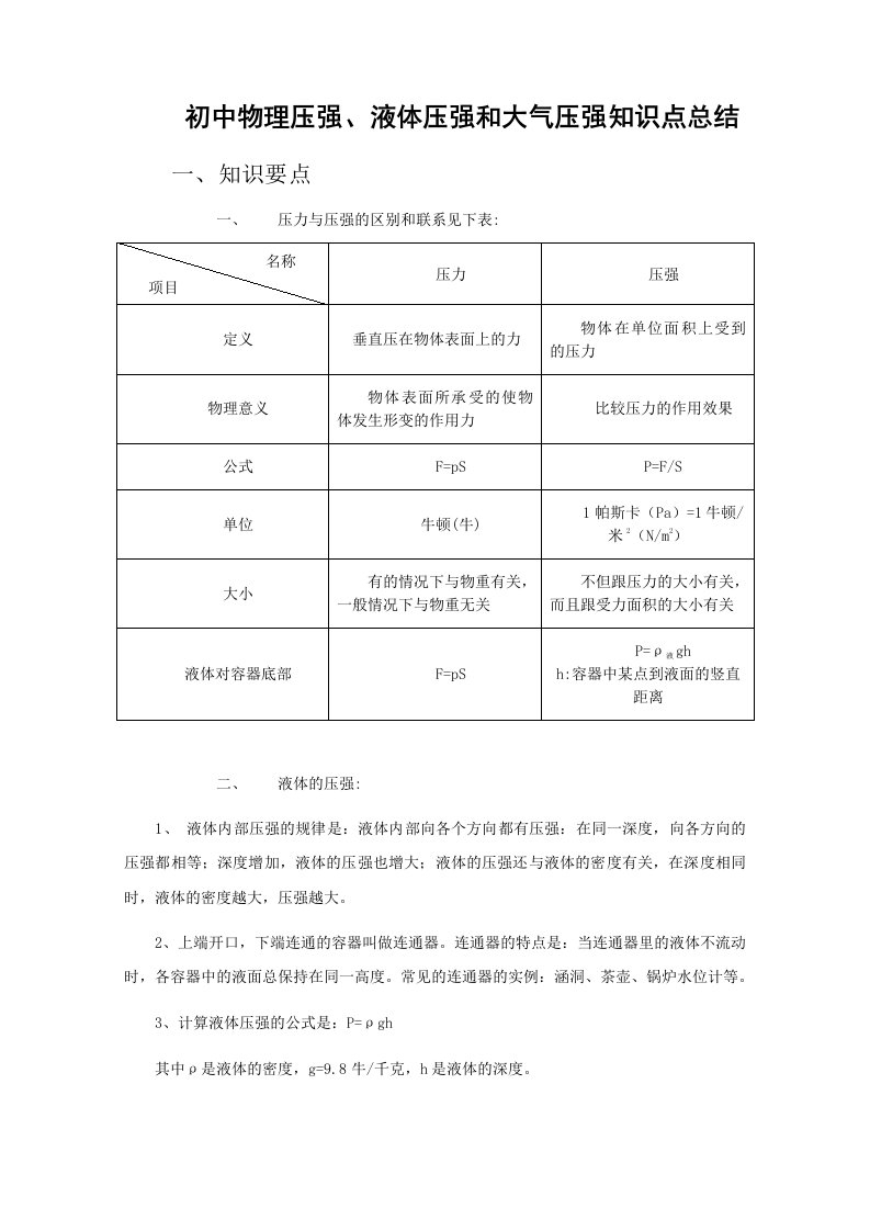 初中物理压强、液体压强和大气压知识点