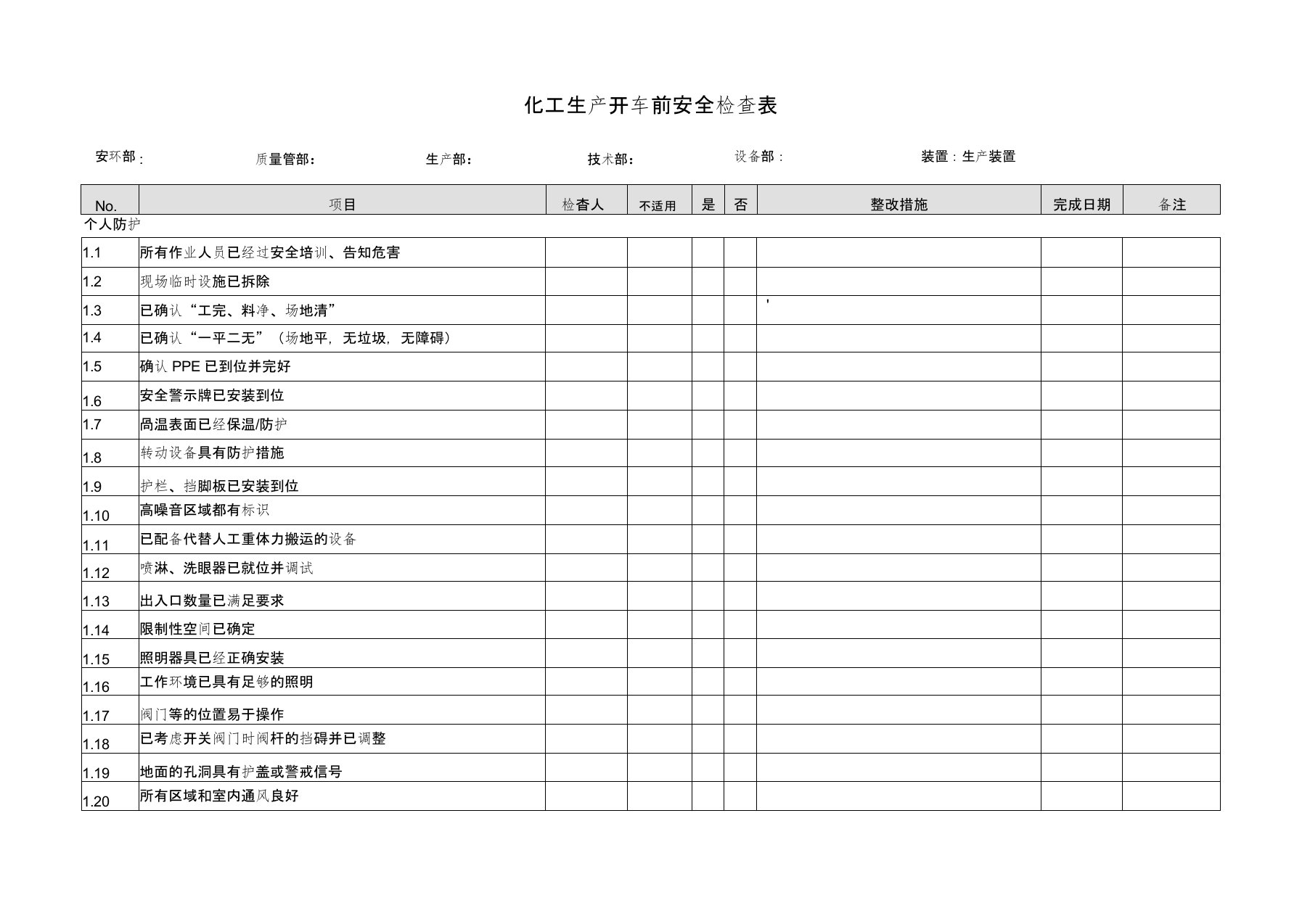 (安全生产)化工生产开车前安全检查表