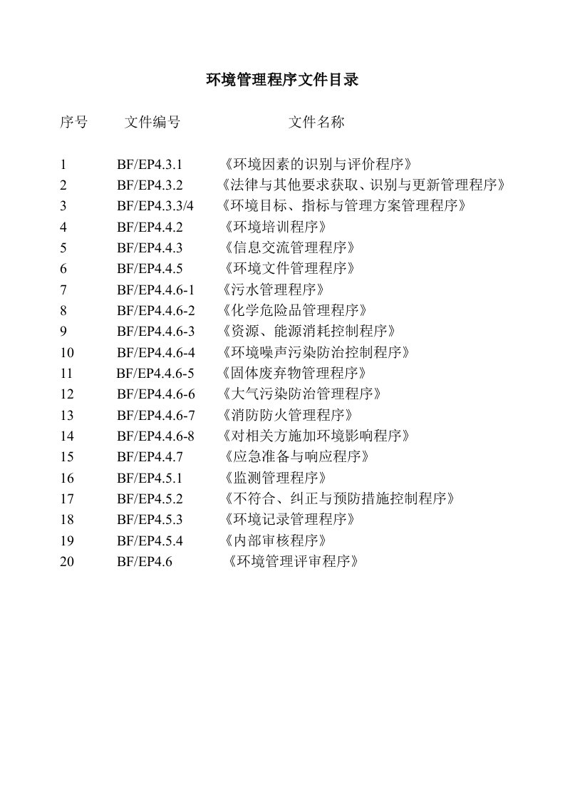 程序文件0环境管理程序文件目录-程序文件