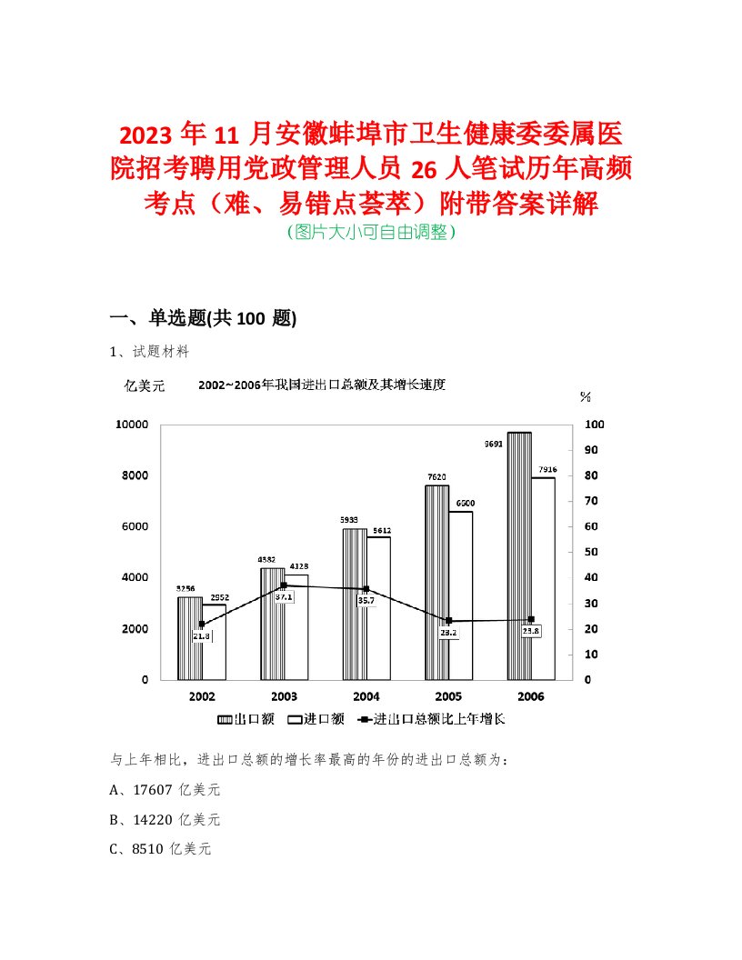 2023年11月安徽蚌埠市卫生健康委委属医院招考聘用党政管理人员26人笔试历年高频考点（难、易错点荟萃）附带答案详解