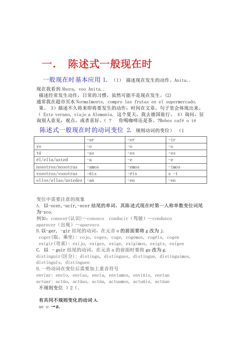 西班牙语时态总结A1