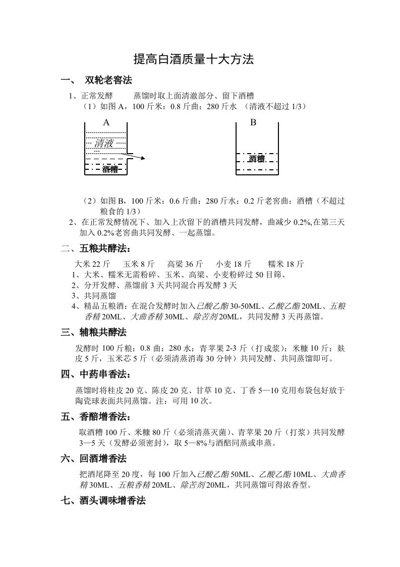 提高白酒质量十大方法