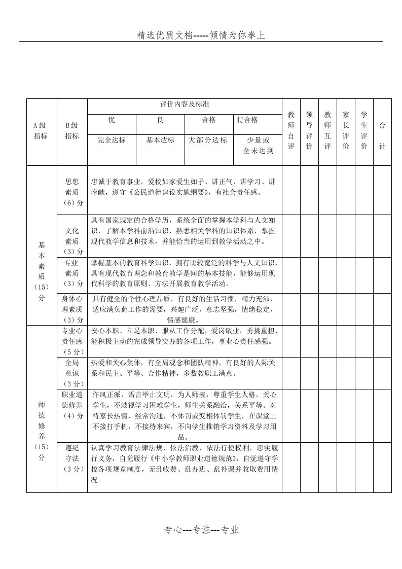 教师评价指标体系(共4页)