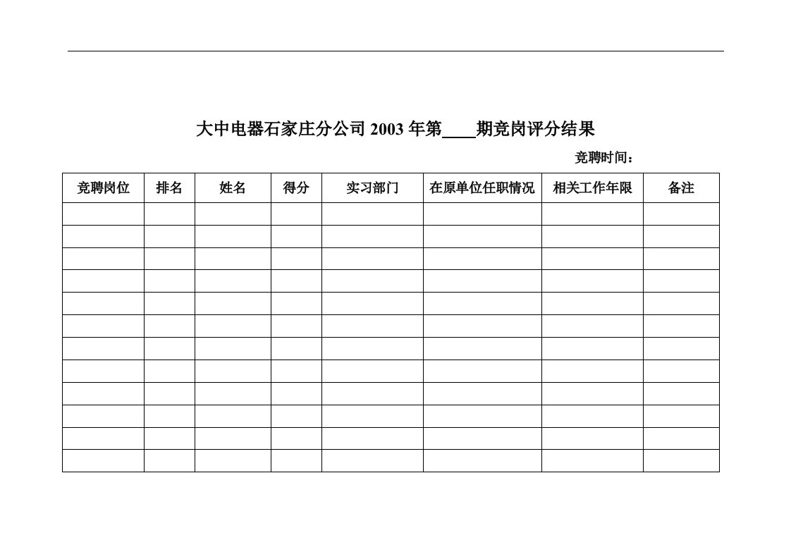 【管理精品】大中电器石家庄分公司2003年第一期竞岗评分结果